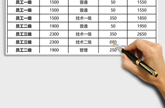 基本工资表EXCEL表格模板