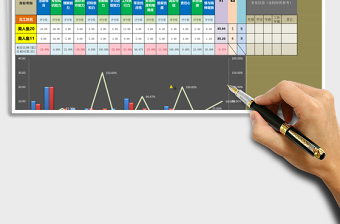 2025年员工考核成绩对比分析（指标对比，两人）