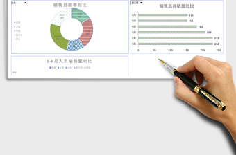 2025蓝色半年销售动态分析组合图excel模板