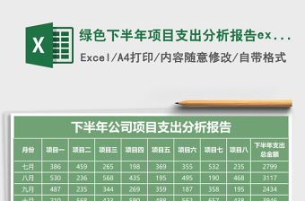 绿色下半年项目支出分析报告excel模板表格