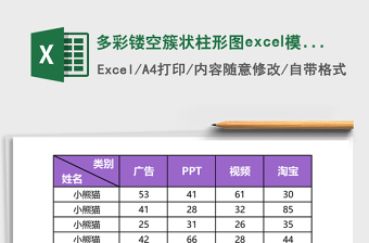 多彩镂空簇状柱形图excel模板