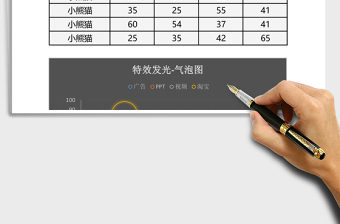 2025特效发光气泡图excel模板