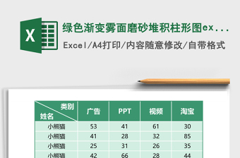 绿色渐变雾面磨砂堆积柱形图excel模板