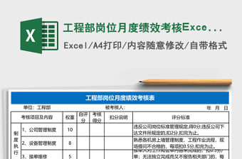 工程部岗位月度绩效考核下载
