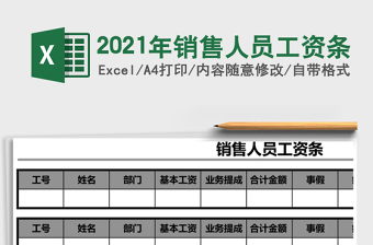 2025年销售人员工资条