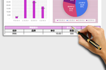 2025简约个性多彩网咖预算表excel模板