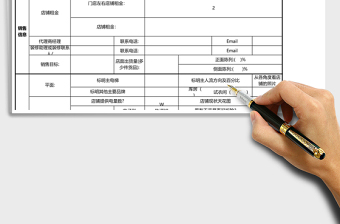 2025年新店开业申请表