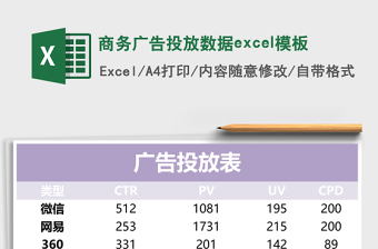 商务广告投放数据excel模板