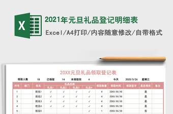 2025年元旦礼品登记明细表