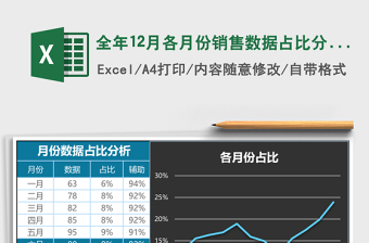 全年12月各月份销售数据占比分析表excel表格下载