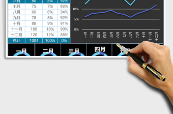 全年12月各月份销售数据占比分析表excel表格下载