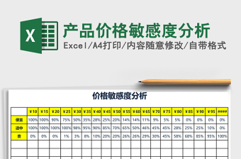 2025产品价格敏感度分析