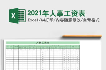 2025年人事工资表