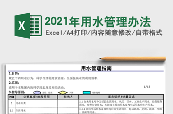 2025年用水管理办法