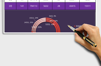 2025扁平微博数据汇报excel表模板