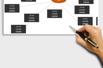 2025年企业入股投资版图