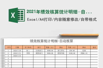 2025年绩效核算统计明细-自动核算