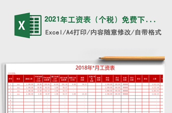 2025年工资表（个税）