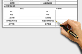 2025年岗位调动申请表