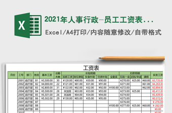 2025年人事行政-员工工资表