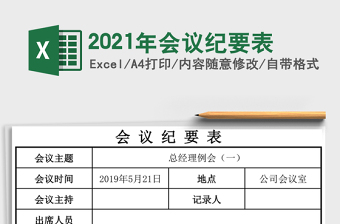 2025年会议纪要表