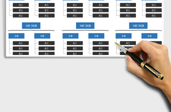 2025年组织架构图行政管理模板