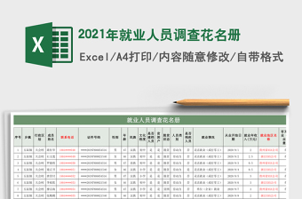2025年就业人员调查花名册