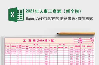 2025年人事工资表（新个税）