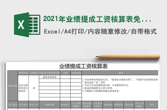 2025年业绩提成工资核算表