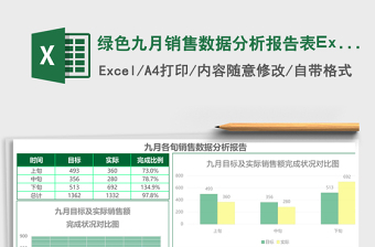绿色九月销售数据分析报告表Excel模板