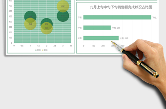 绿色九月销售数据分析报告表Excel模板