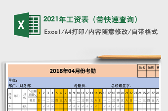 2025年工资表（带快速查询）