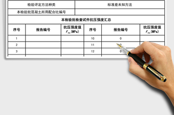 2025年混凝土强度检验评定报告