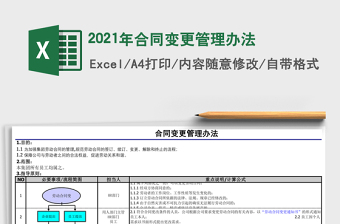 2025年合同变更管理办法