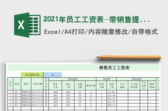 2025年员工工资表-带销售提成