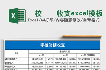 2025學校財務收支excel模板
