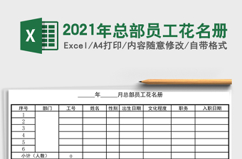 2025年总部员工花名册