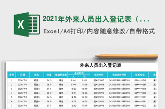 2025年外来人员出入登记表（通用表格）