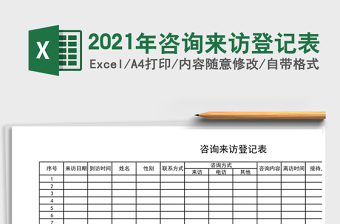 2025年咨询来访登记表