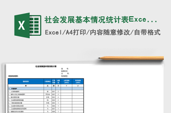 2025社会发展基本情况统计表Excel模板