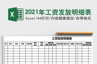 2025年工资发放明细表