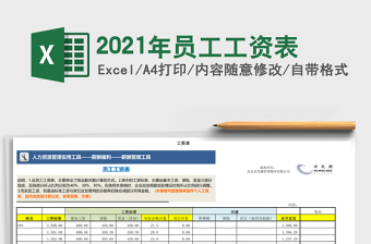 2025年员工工资表