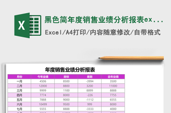 黑色简年度销售业绩分析报表excel模板表格