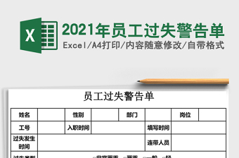 2025年员工过失警告单