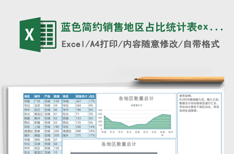 2025蓝色简约销售地区占比统计表excel模板