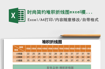 2025时尚简约堆积折线图excel模板