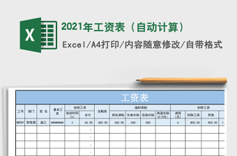 2025年工资表（自动计算）