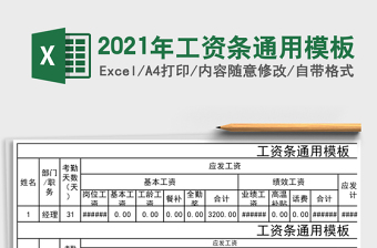 2025年工资条通用模板