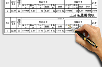 2025年工资条通用模板