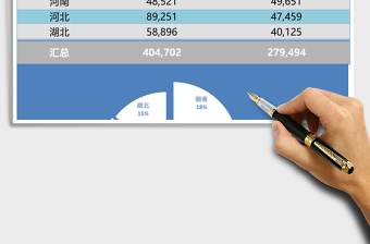 深蓝工作汇报销售报表excel模板